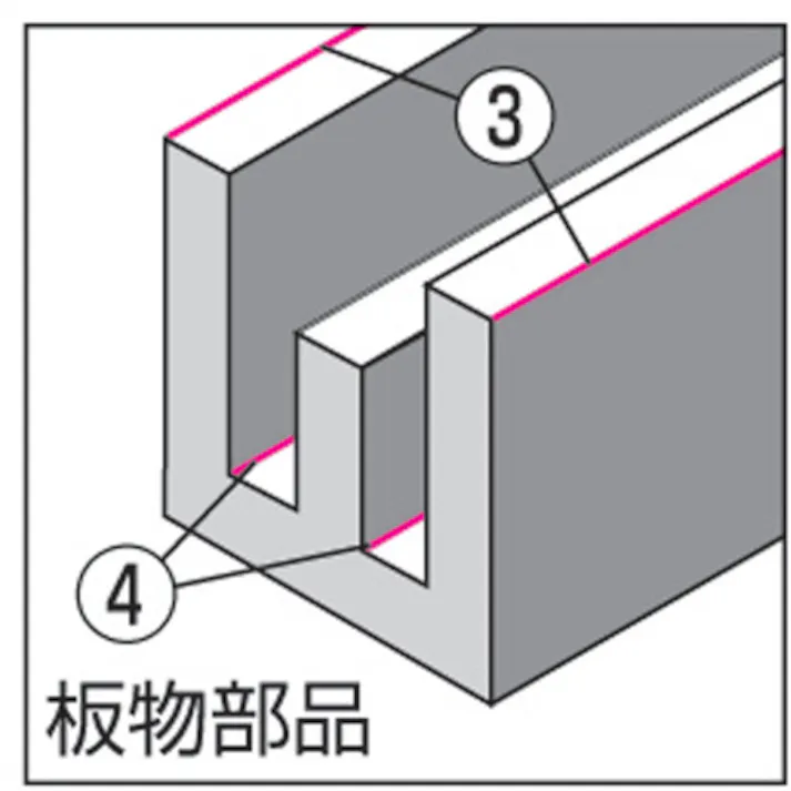 【CAINZ-DASH】ノガ社 L5ブレード (1Pk(箱)=1本入) BL5001【別送品】