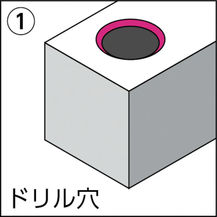 【CAINZ-DASH】ノガ社 クランク形カウンターシンク BC1651【別送品】
