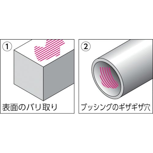面取り・バリ取り用ブレードのおすすめ商品一覧|ホームセンター 面取り・バリ取り用ブレードのおすすめ商品一覧|ホームセンター