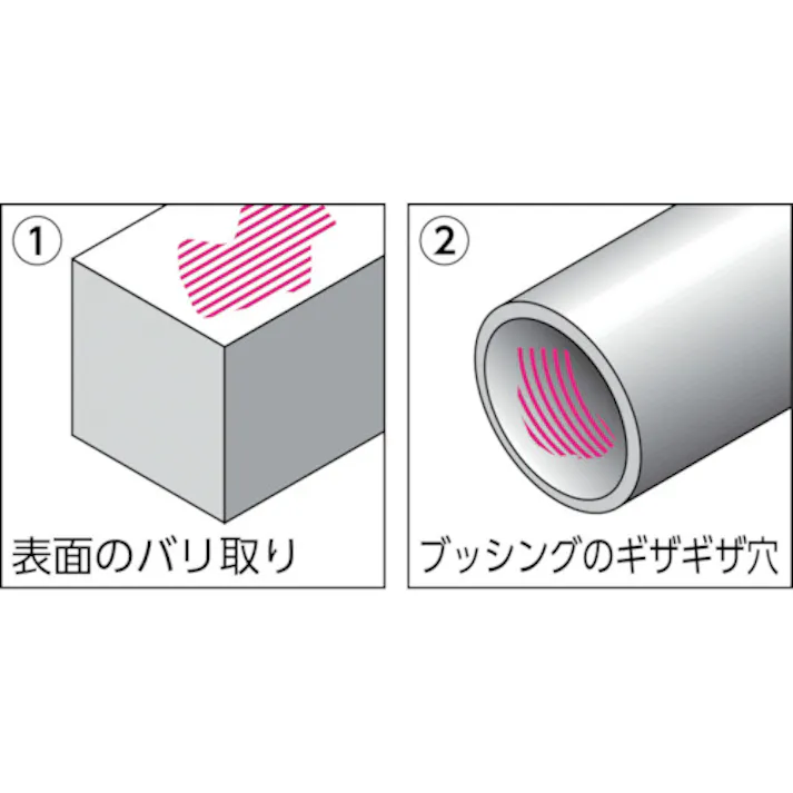 【CAINZ-DASH】ノガ社 D55超硬スクレーパーブレード (1Pk(箱)=1本入) BD5501【別送品】