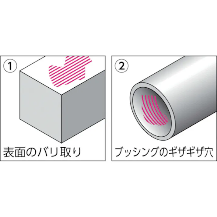 【CAINZ-DASH】ノガ社 T40スクレーパーブレード BT4001【別送品】