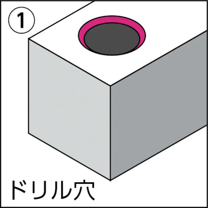【CAINZ-DASH】ノガ社 カウンターシンク NG3100【別送品】