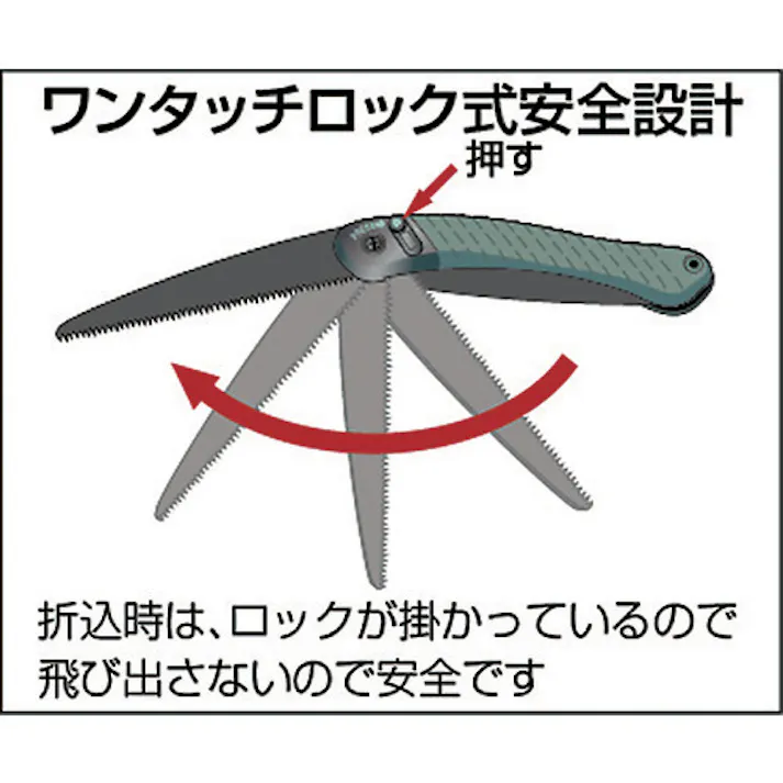 【CAINZ-DASH】スナップオン・ツールズ 折込式一体型剪定鋸 396ラップランダー 刃長190mm 396-LAP【別送品】