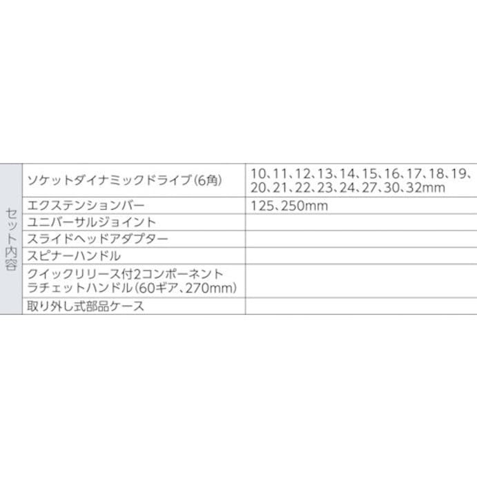 【CAINZ-DASH】スナップオン・ツールズ ソケット・スパナセット S240【別送品】