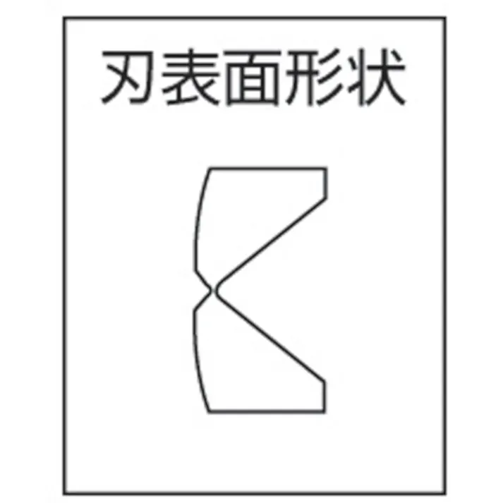 【CAINZ-DASH】スナップオン・ツールズ 強力型軟・硬線両用ニッパー 銅線切断Φ3.7mm 全長140mm 2101G-140【別送品】