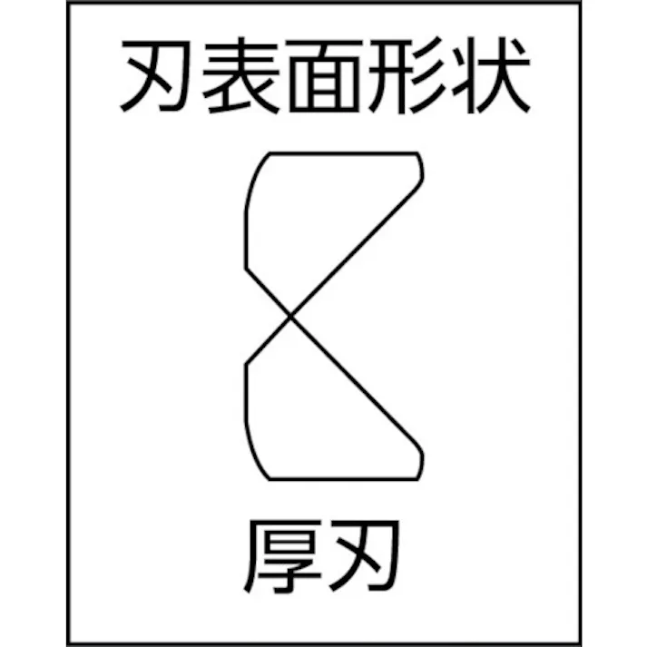 【CAINZ-DASH】スナップオン・ツールズ ニッパ ピアノ線切断Φ2.5mm 全長180mm 21HDD-180【別送品】