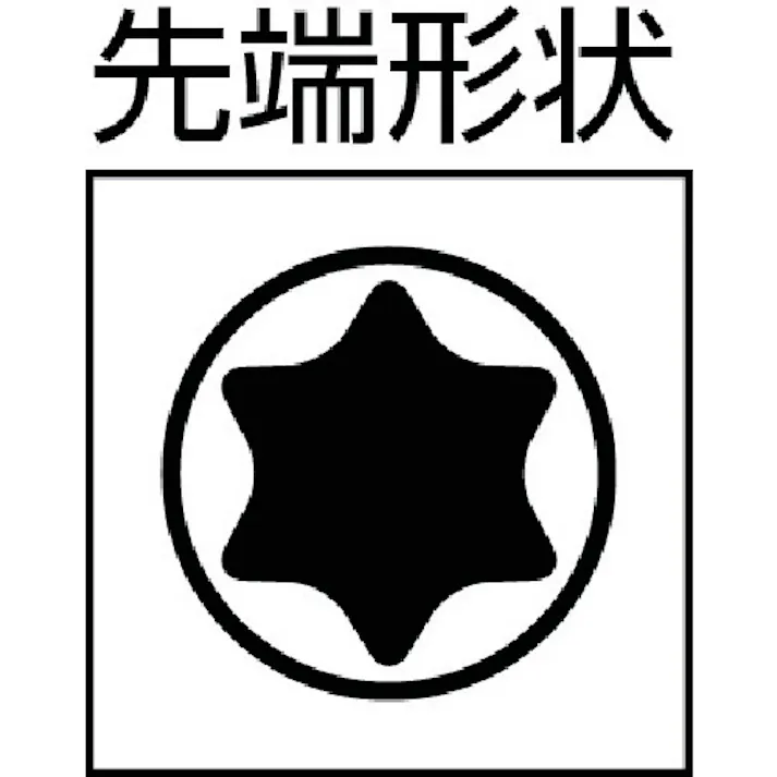 【CAINZ-DASH】スナップオン・ツールズ エルゴ 7本セット交換式ドライバーセット BE-8573【別送品】