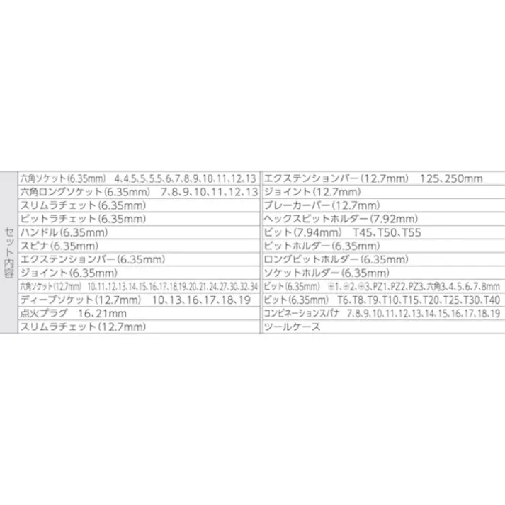 【CAINZ-DASH】スナップオン・ツールズ 1/4 1/2ソケットスパナセット S103【別送品】