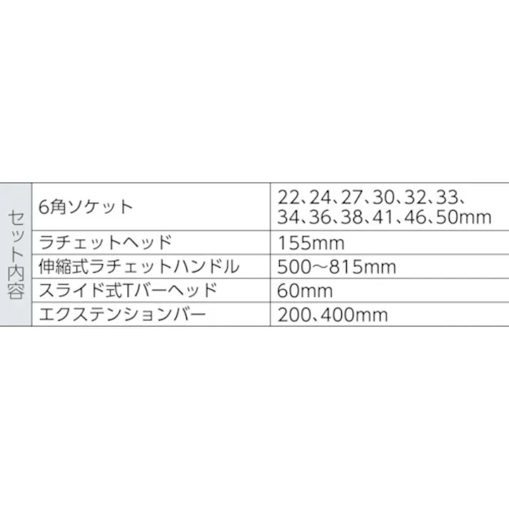 【CAINZ-DASH】スナップオン・ツールズ 3/4ソケットレンチセット(6角) 差込角19mm 17点セット SLX17【別送品】