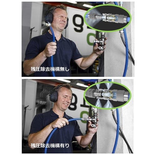 セインジャパン セイン シリーズ064 残圧除去機能付ニップル G1 メネジ セインジャパン CEJN シリーズ064 残圧除去機能付ニップル G1 JIS ORB