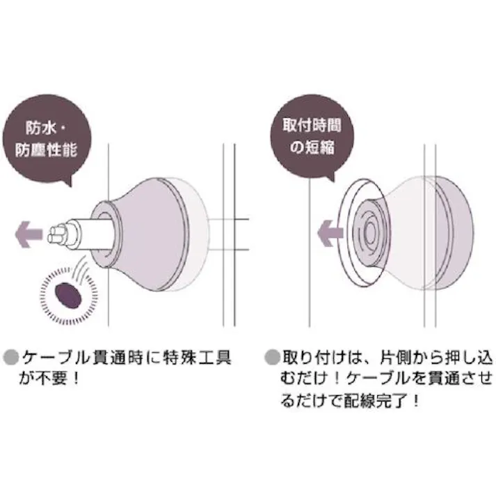 【CAINZ-DASH】スガツネ工業 (210032533)T-2665401防水・防塵フレームグロメット T-2665401【別送品】