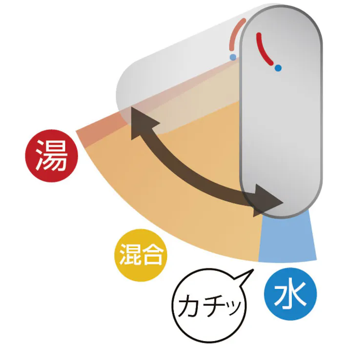 LIXIL タッチレス水栓ナビッシュ(浄水器ビルトイン形)乾電池式シンプルB6タイプ(乾電池式) JF-NAB464SYX(JW)【別送品】