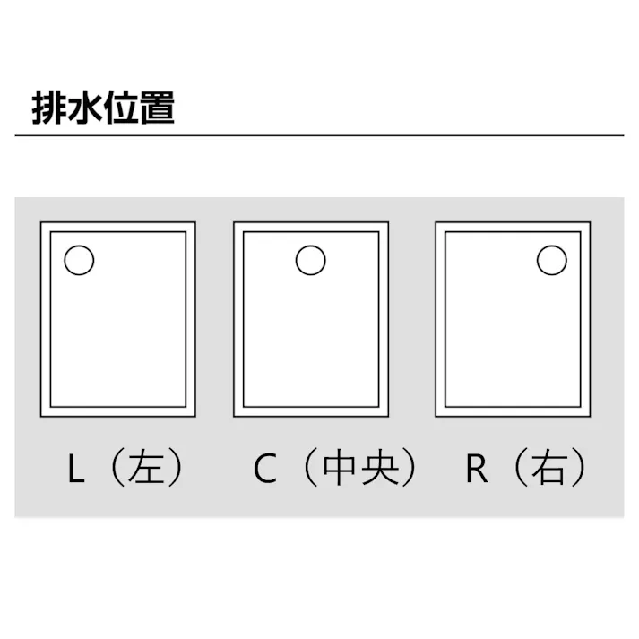 LIXIL 洗濯機パン 900×640サイズ 中央排水 PF-9064C/NW1ーBL【別送品】