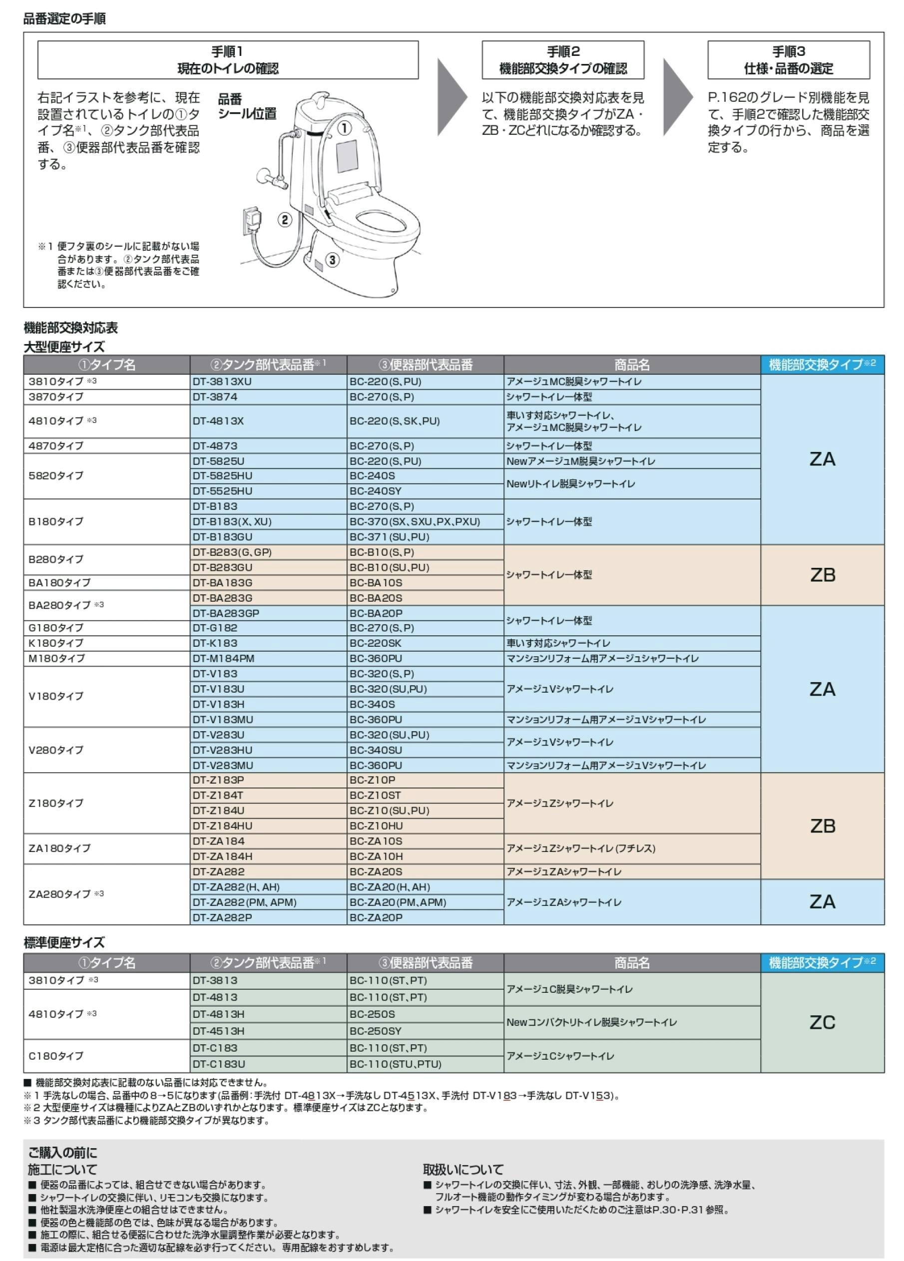 INAX リフレッシュシャワートイレタンク付一般地 ピュアホワイト DWT