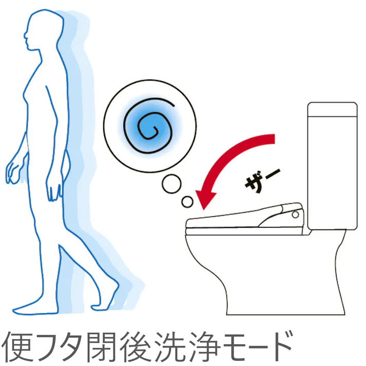 LIXIL INAX プレアス CLR6タイプ リトイレ 床排水 フルオート便座 温風乾燥付 一般地用 ピュアホワイト YBC-CL10HU+DT-CL116AHU_BW1