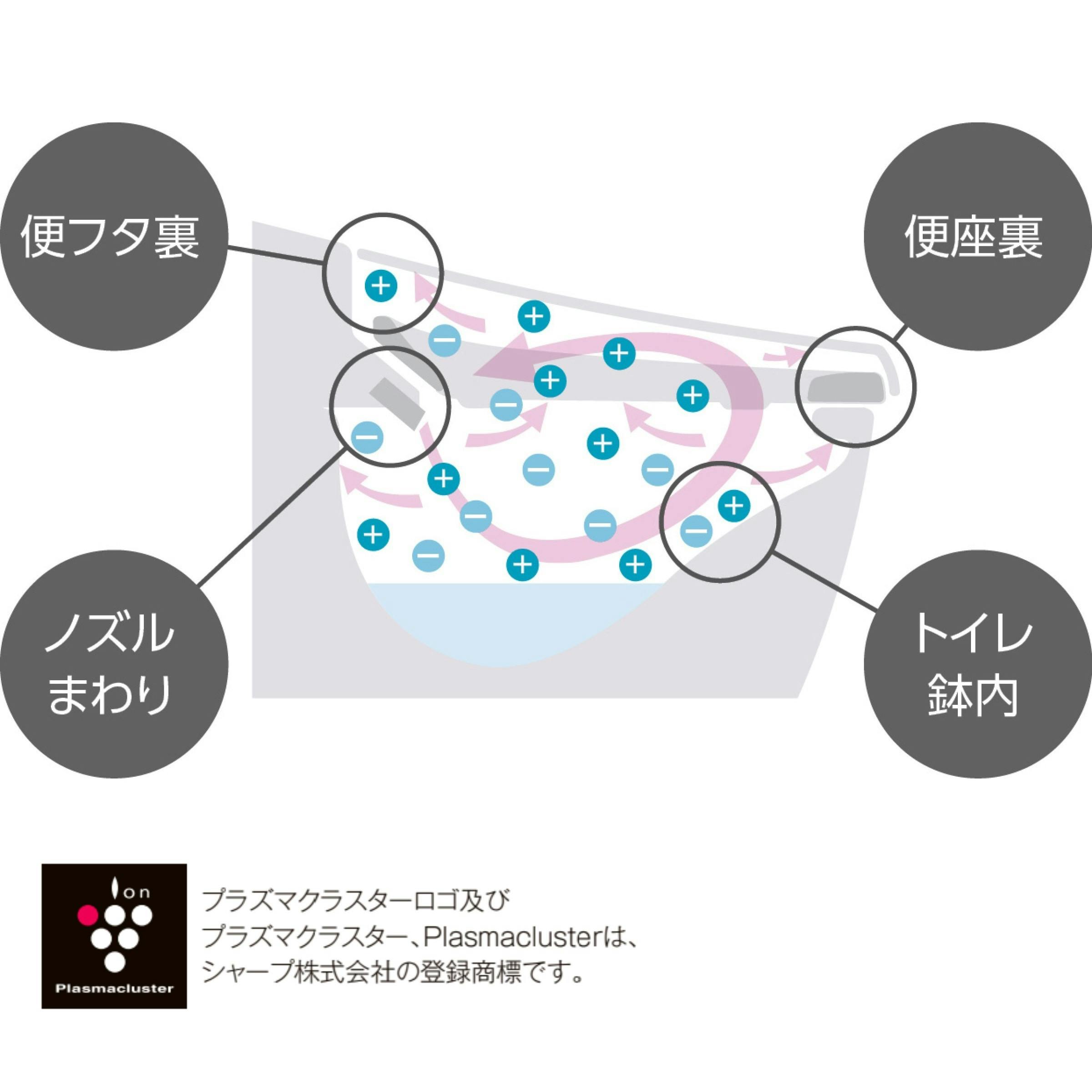 LIXIL INAX アメージュ便器リトイレ 床排水 一般地用 ピュア