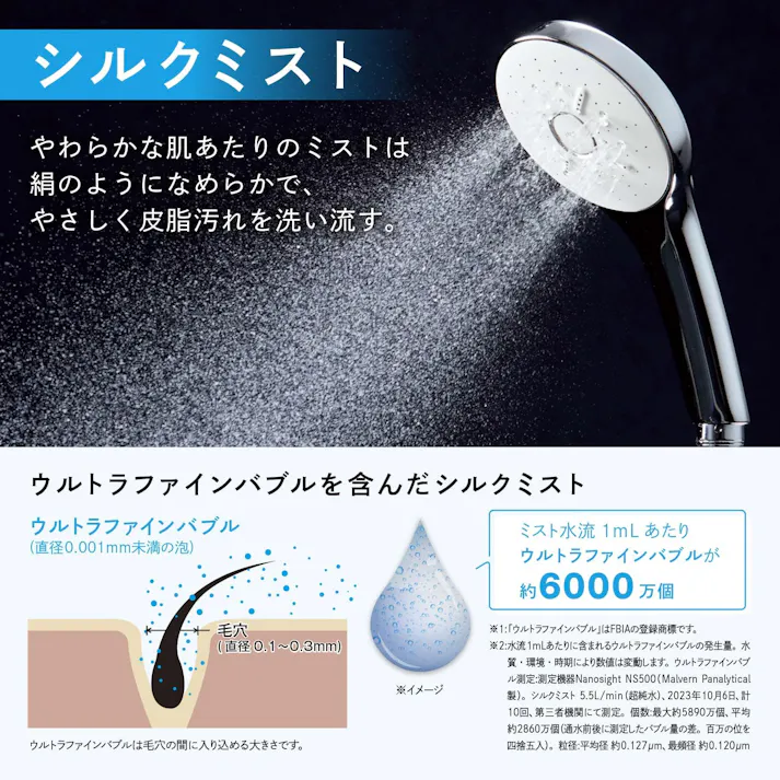 INAX エコアクアシャワーSPA ウルトラファインバブル シャワーヘッド BF-SM6