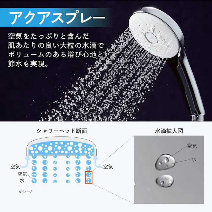 INAX エコアクアシャワーSPA ウルトラファインバブル シャワーヘッド BF-SM6