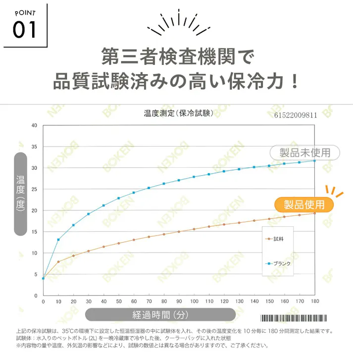 un+usual(アニュージュアル) 脚付きクーラーバッグ ダークグレー 43×43×67 UN3-AC45DGRY キャンプ用品 クーラー・ジャグ 4545244655426【別送品】