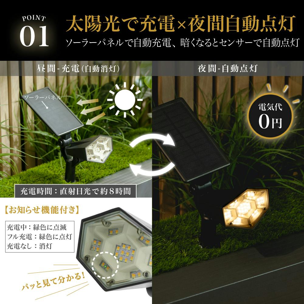 2WAYソーラースポットライト セブン2個セット ブラック 9×13×29cm 節電