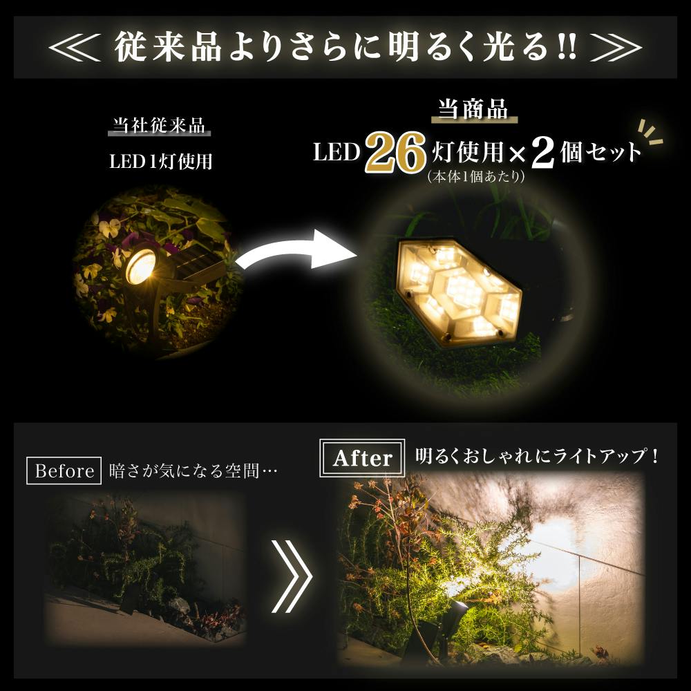 2WAYソーラースポットライト セブン2個セット ブラック 9×13×29cm 節電