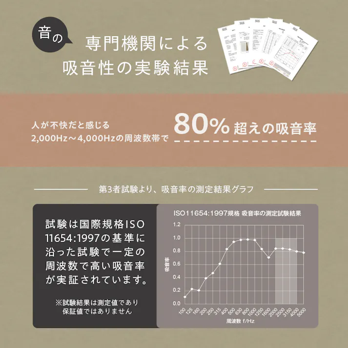 軽量吸音パネル1230DGY 4枚入 ダークグレー 30×0.9×120cm 賃貸 簡単設置 木目調 LN-H5-KP1230DGY【別送品】