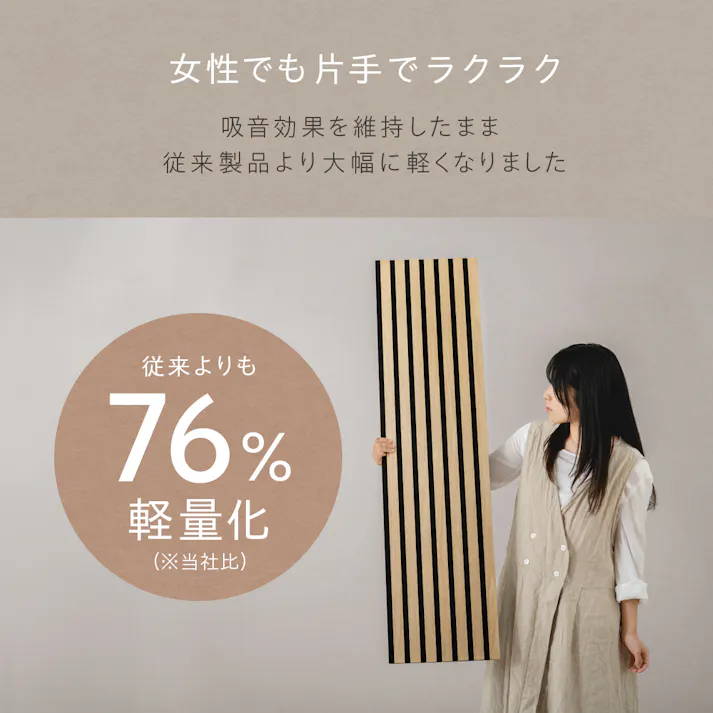 軽量吸音パネル1230DGY 4枚入 ダークグレー 30×0.9×120cm 賃貸 簡単設置 木目調 LN-H5-KP1230DGY【別送品】