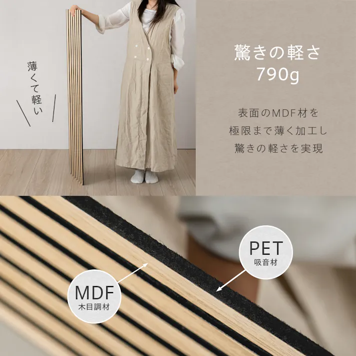 軽量吸音パネル1230DGY 4枚入 ダークグレー 30×0.9×120cm 賃貸 簡単設置 木目調 LN-H5-KP1230DGY【別送品】