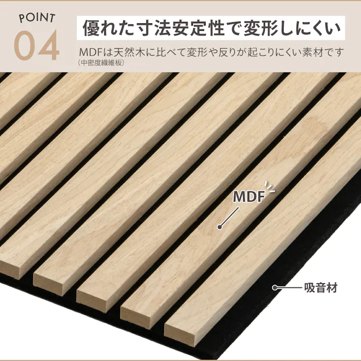 木目調吸音パネル8060NA 3枚入 ナチュラル 60×2×80 壁面 アレンジ 音漏れ LN-H-UP8060NA 4545244683887【別送品】