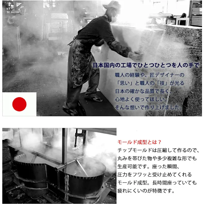 和楽チェア 座椅子 Sサイズ リクライニング メッシュブラック 日本製 A455a-349DBR【別送品】