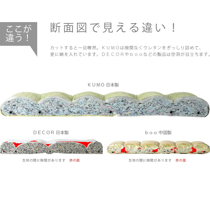 和楽の雲 座椅子 上タイプ 頭部脚部リクライニング ダリアンレッド 日本製 A193UER-563RE【別送品】