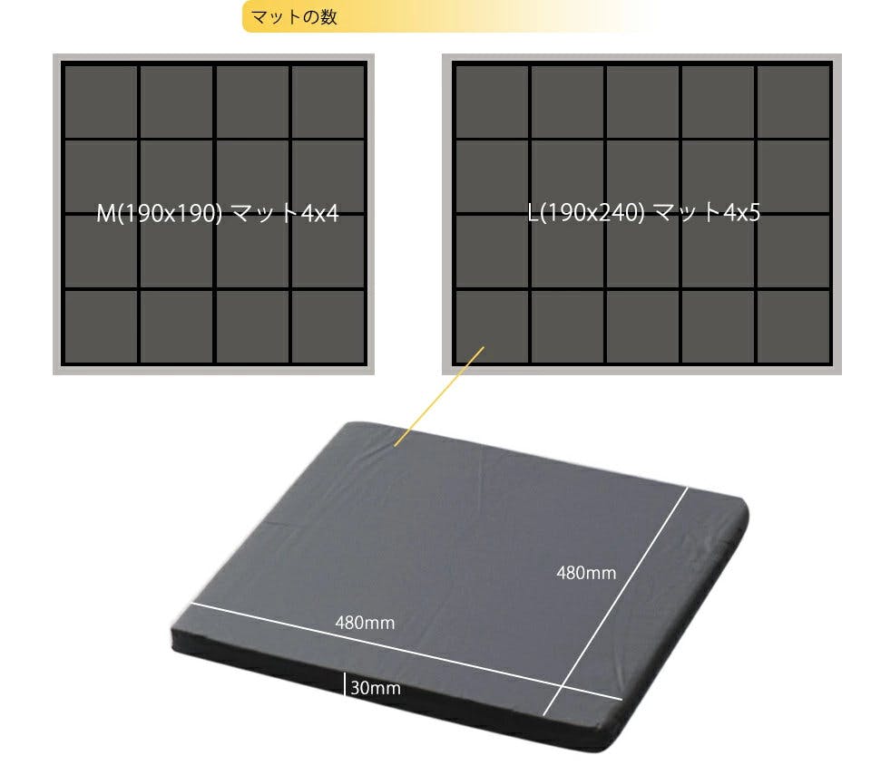 和楽のZONIA ローソファー ラグマット Mサイズ シングルコーナータイプ