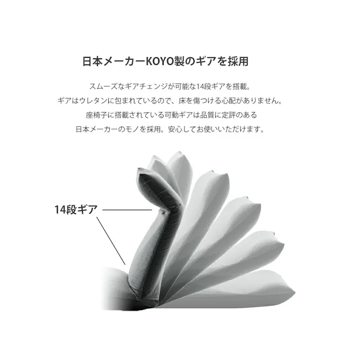 NECK 座椅子 リクライニング タスクブルー ポケットコイル 日本製 A578pr-585BL【別送品】