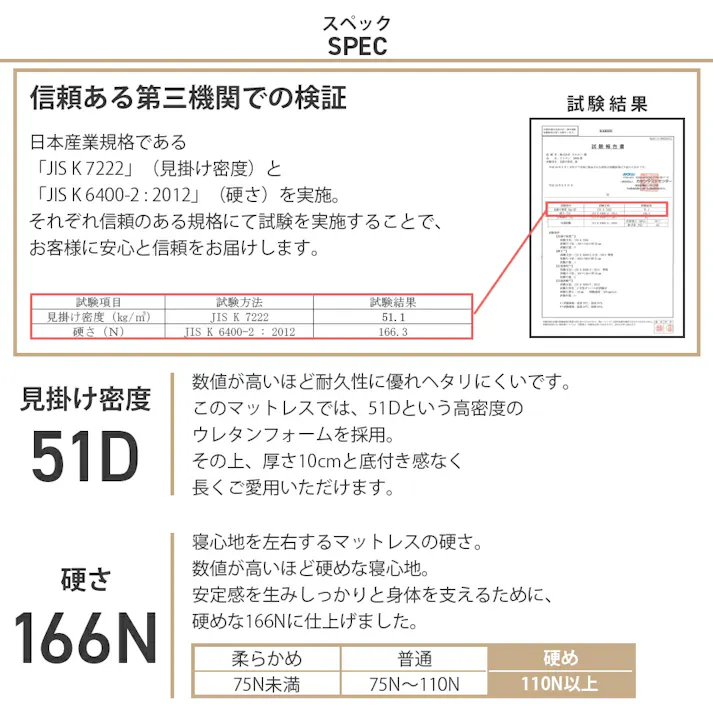 マットレス ダブル 三つ折り ウレタン サイクルアイボリー 日本製 折りたたみ マット A1215a-252IV【別送品】