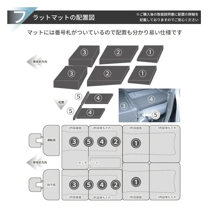 車中泊フラットマット ホンダ ステップワゴン専用 RP6 RP7 RP8 8人乗り 全席用 日本製 A1608a-8-602【別送品】