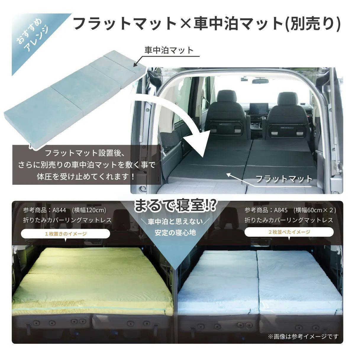車中泊フラットマット ホンダ ステップワゴン専用 RP6 RP7 RP8 8人乗り