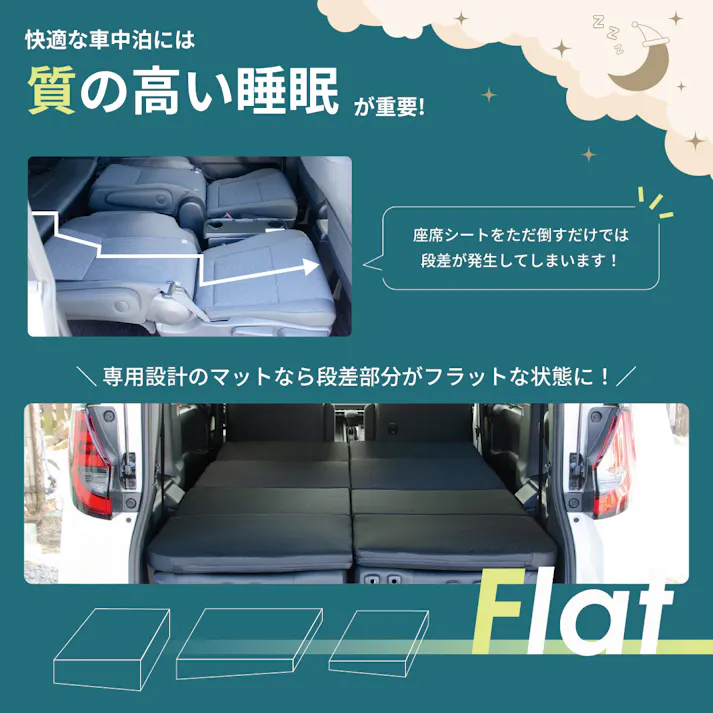 車中泊フラットマット トヨタ ノア ヴォクシー専用 90系 グレードG/X/SG 7人乗り用 全席用 日本製 A1610a-7-602【別送品】