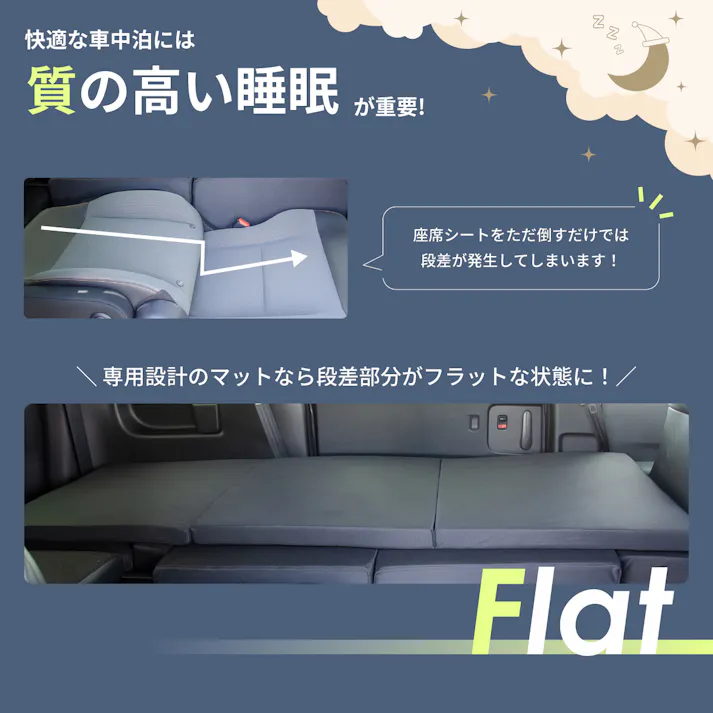 車中泊フラットマット ホンダ フリードクロスター専用 GT2 GT4 GT6 GT8 6人乗り用 全席用 日本製 A1612a-2-602【別送品】