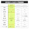車中泊フラットマット トヨタ シエンタ専用 NHP170G NSP170G NCP175G 6人乗り用 助手席用 日本製 A1613a-1-602【別送品】