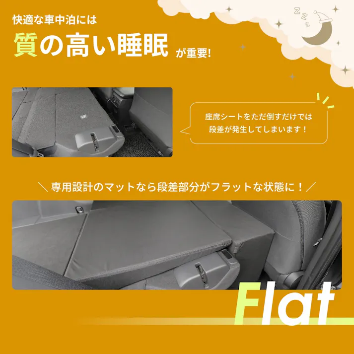 車中泊フラットマット トヨタ RAV4専用 MXAA54 MXAA52 AXAH54 AXAH52 全席用 日本製 A1620a-2-602【別送品】