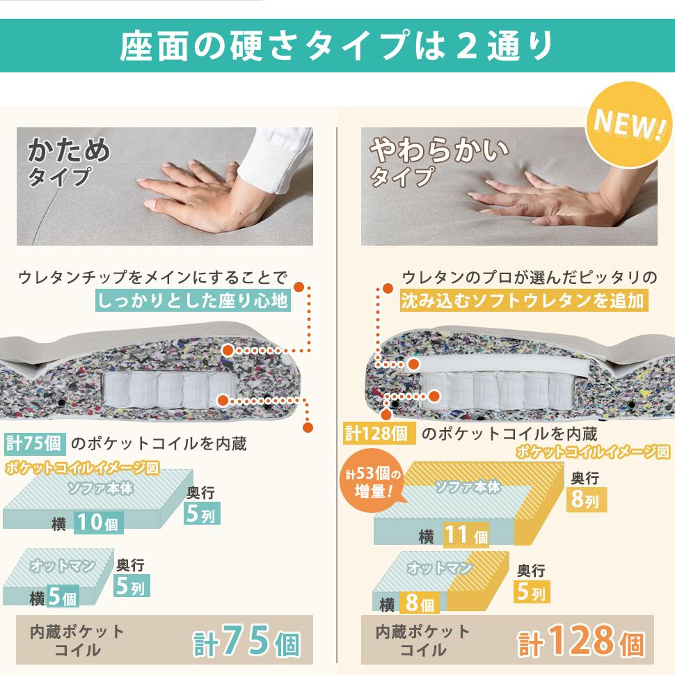 ソファー 2人掛け 肘掛け 右肘 ソフトタイプ クッション付き 合成皮革