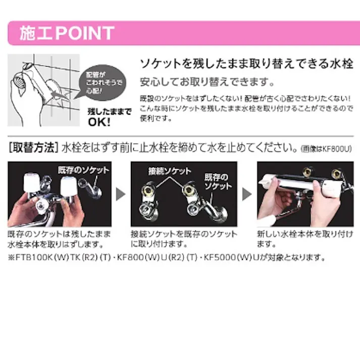 KVK 取替用サーモスタット式シャワー FTB100KTK【別送品】