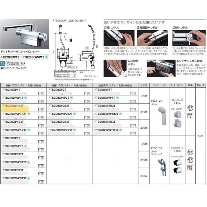 KVK デッキ形サーモスタット式シャワー FTB200DP1R2T【別送品】