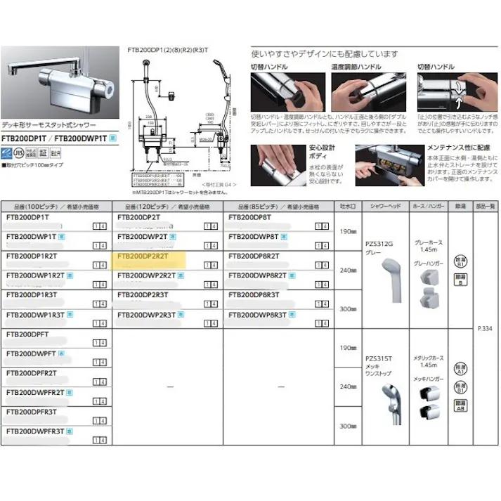 KVK デッキ形サーモスタット式シャワー FTB200DP2R2T【別送品】