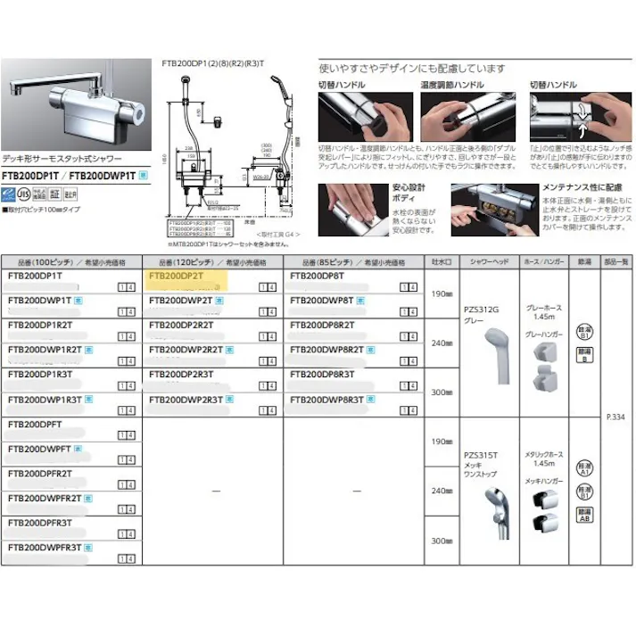 KVK デッキ形サーモスタット式シャワー FTB200DP2T【別送品】
