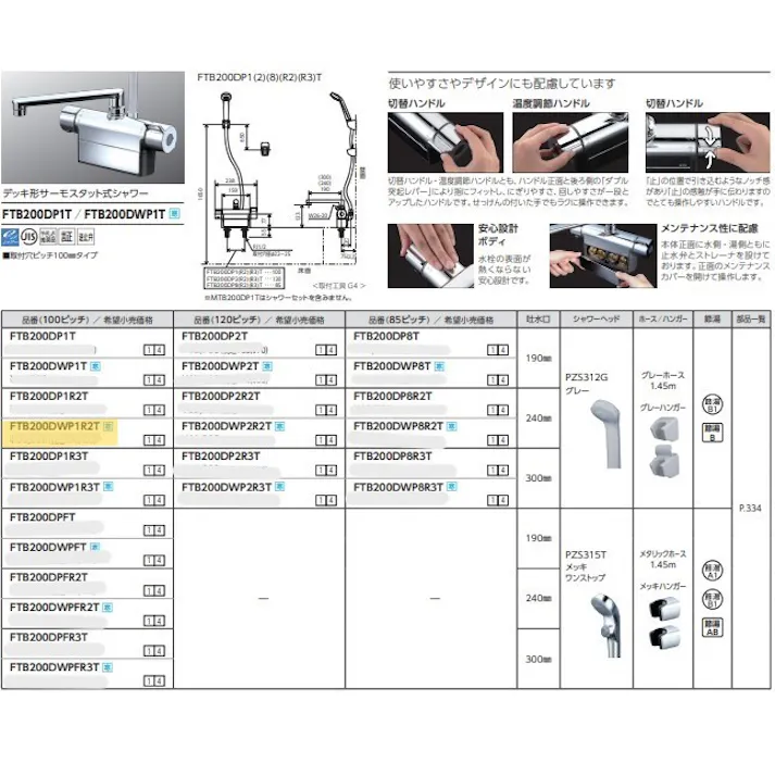 KVK (寒) デッキ形サーモスタット式シャワー FTB200DWP2R2T【別送品】