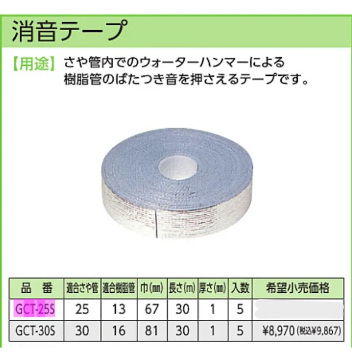KVK 消音テープ25 GCT-25S【別送品】