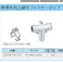 KVK 停滞水防止継手ファスナータイプ GDTB-F3C1F3【別送品】