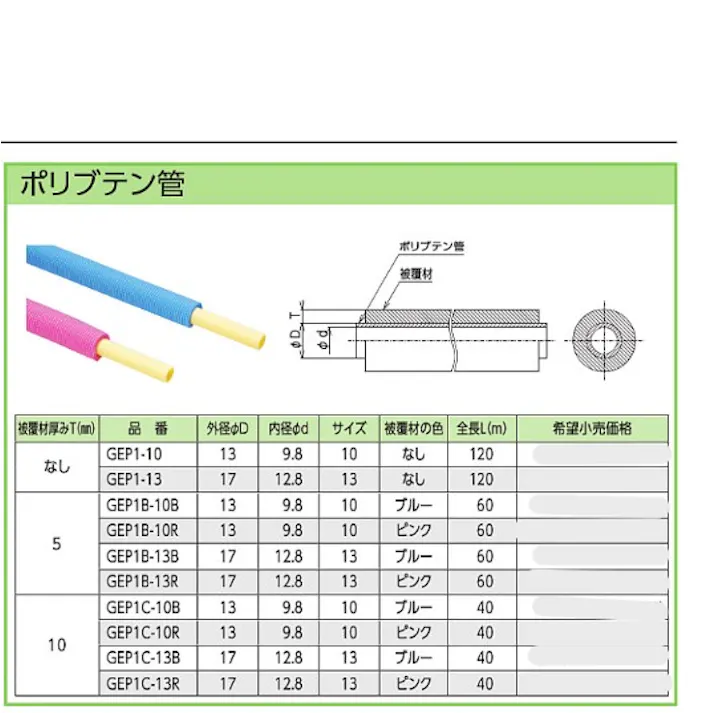 KVK ポリブテン管色なし GEP1-13【別送品】