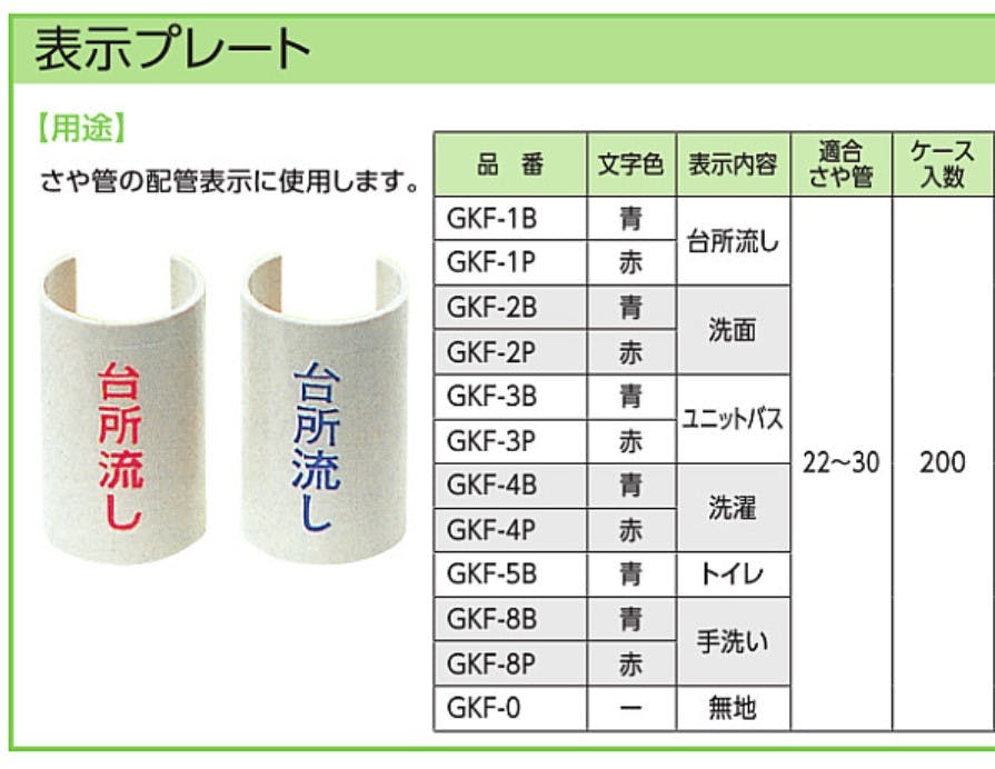 KVK 表示フﾟレート無地 GKF-0【別送品】